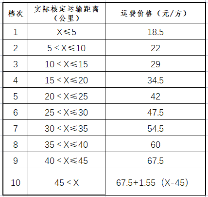 1648550767949711.png 圖片1.png